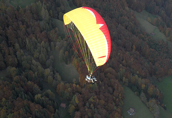 Swiss Paragliding第 18 张图片