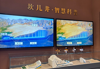 坎儿井民俗园第 23 张图片