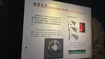 中国煤炭博物馆第 44 张图片