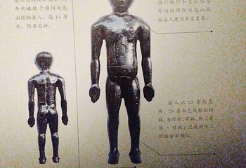 成都博物馆第 217 张图片