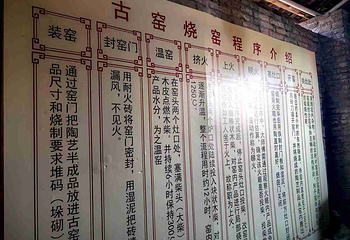 南风古灶第 94 张图片
