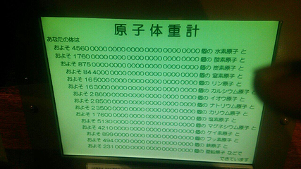 大阪市立科学馆第 20 张图片