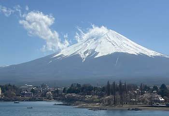 富士山第 76 张图片