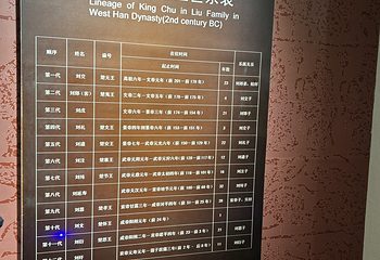 龟山汉墓第 78 张图片