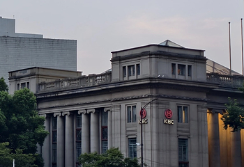新街口第 88 张图片