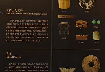 良渚博物院第 49 张图片