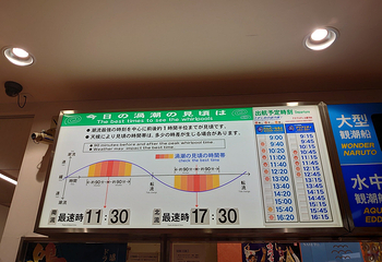 鸣门海峡第 21 张图片