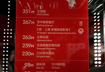 东方明珠第 217 张图片