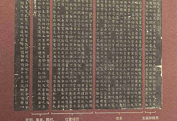 陕西考古博物馆第 179 张图片