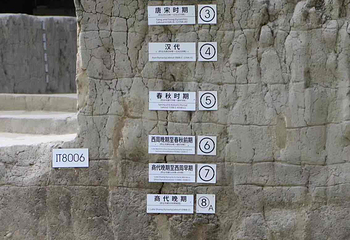金沙遗址博物馆第 38 张图片