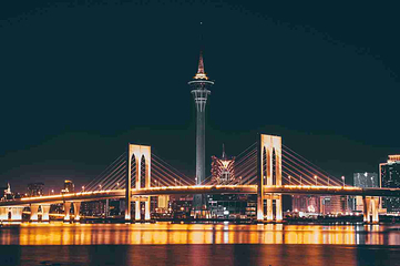 澳门旅游塔第 41 张图片