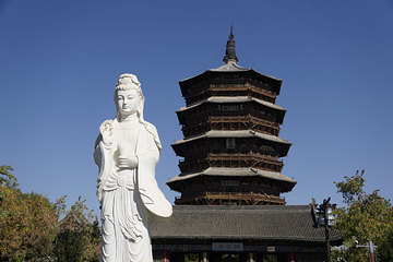 应县木塔景区第 57 张图片