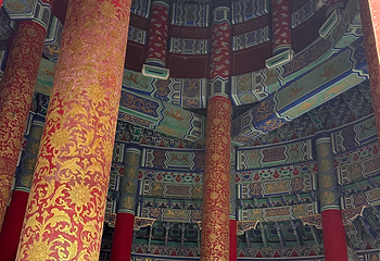 天坛公园第 157 张图片