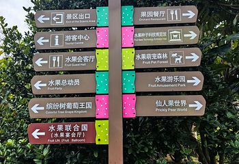 世界热带水果之窗第 31 张图片