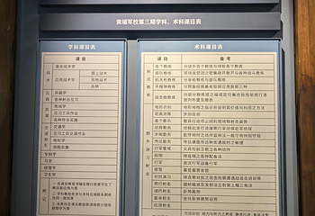 黄埔军校旧址纪念馆第 130 张图片