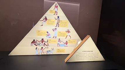 南越王博物院(王墓展区)第 214 张图片