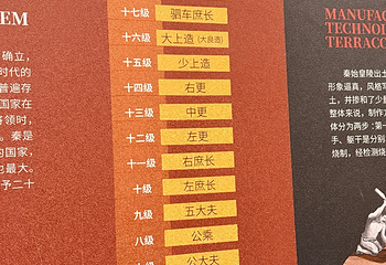 秦始皇帝陵博物院(兵马俑)第 607 张图片