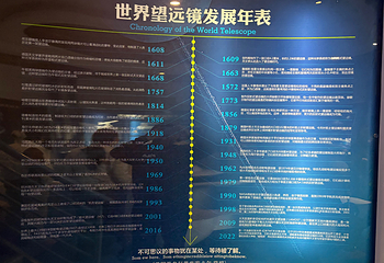 墨江北回归线标志园第 95 张图片