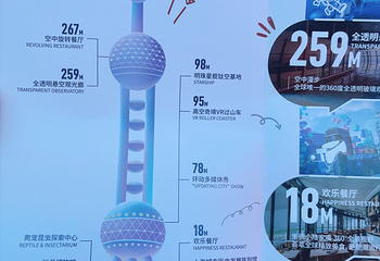 东方明珠第 239 张图片