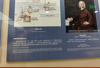 中国航海博物馆第 70 张图片