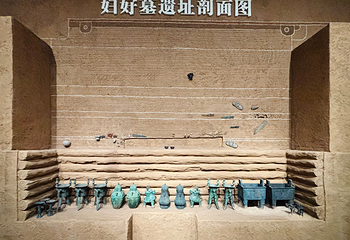 殷墟博物馆第 64 张图片