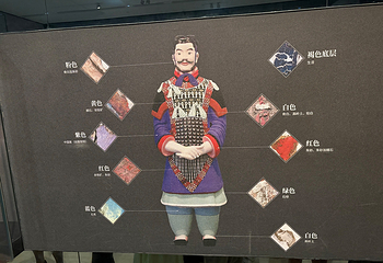 秦始皇帝陵博物院(兵马俑)第 104 张图片