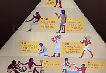 南越王博物院(王墓展区)第 176 张图片
