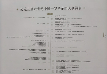 六朝博物馆第 106 张图片