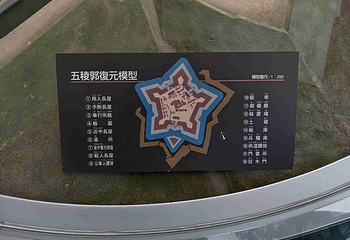 五棱郭塔第 20 张图片