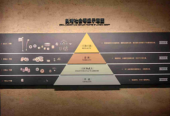 良渚古城遗址公园第 72 张图片