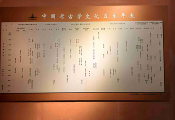 西安半坡博物馆第 96 张图片