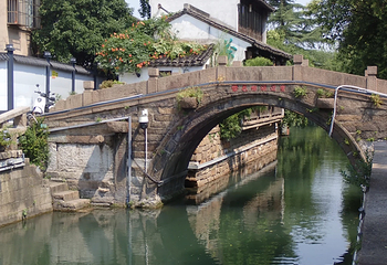 平江路历史街区第 74 张图片