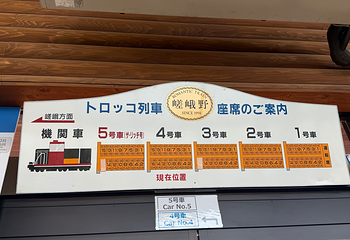 岚山嵯峨野观光小火车第 53 张图片