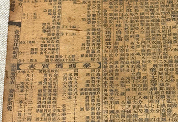 青岛啤酒博物馆第 428 张图片
