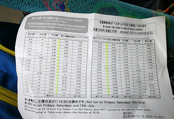 富士山五合目第 16 张图片