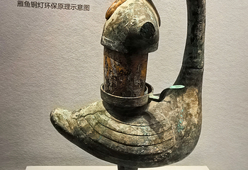 山西博物院第 119 张图片