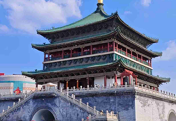 钟鼓楼广场第 3 张图片