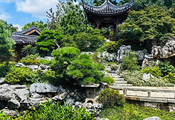 世博文化公园第 82 张图片