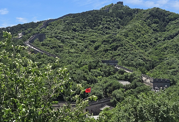 八达岭长城第 195 张图片