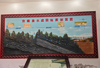 趵突泉景区第 248 张图片