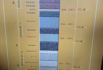燊海井第 26 张图片