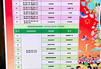 沈阳植物园第 96 张图片