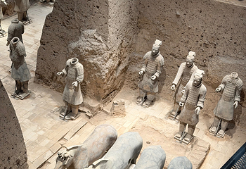 秦始皇帝陵博物院(兵马俑)第 356 张图片