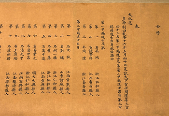 中国科举博物馆(江南贡院)第 43 张图片