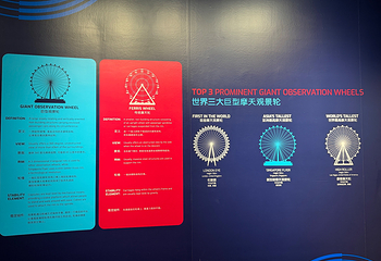 新加坡摩天观景轮第 41 张图片