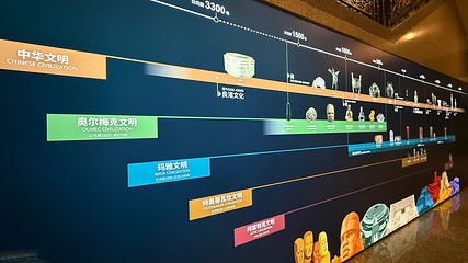 上海博物馆第 96 张图片
