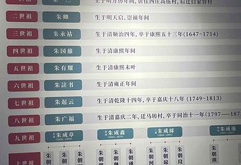 朱家花园第 59 张图片