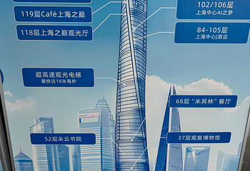 陆家嘴第 76 张图片