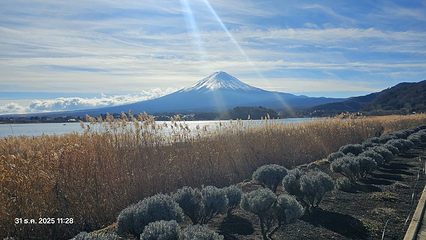 富士山第 94 张图片