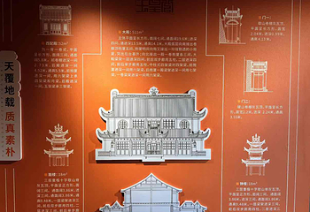 玉皇阁第 14 张图片